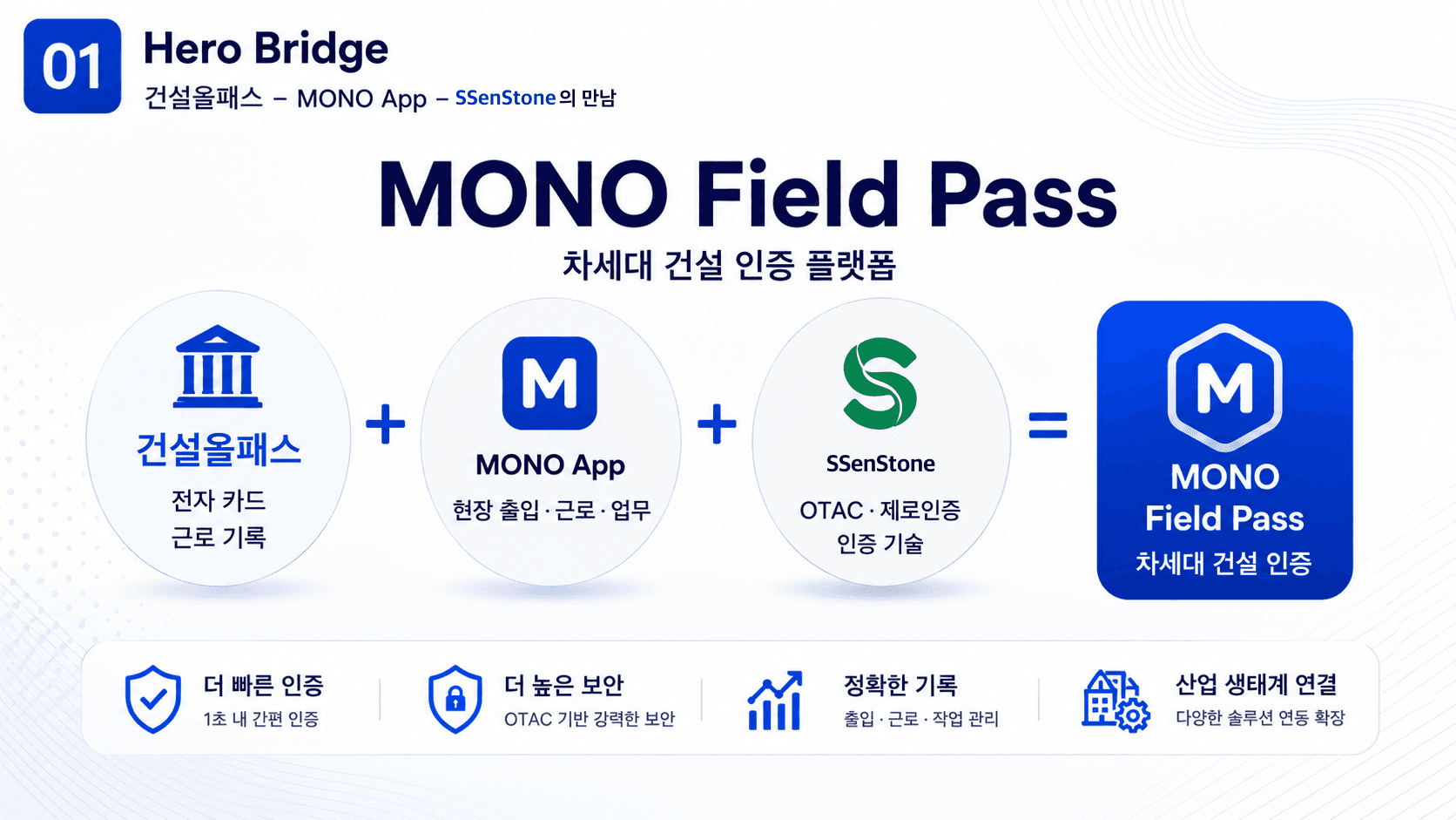 건설올패스와 MONO App, SSenStone이 MONO Field Pass로 연결되는 공동 비전