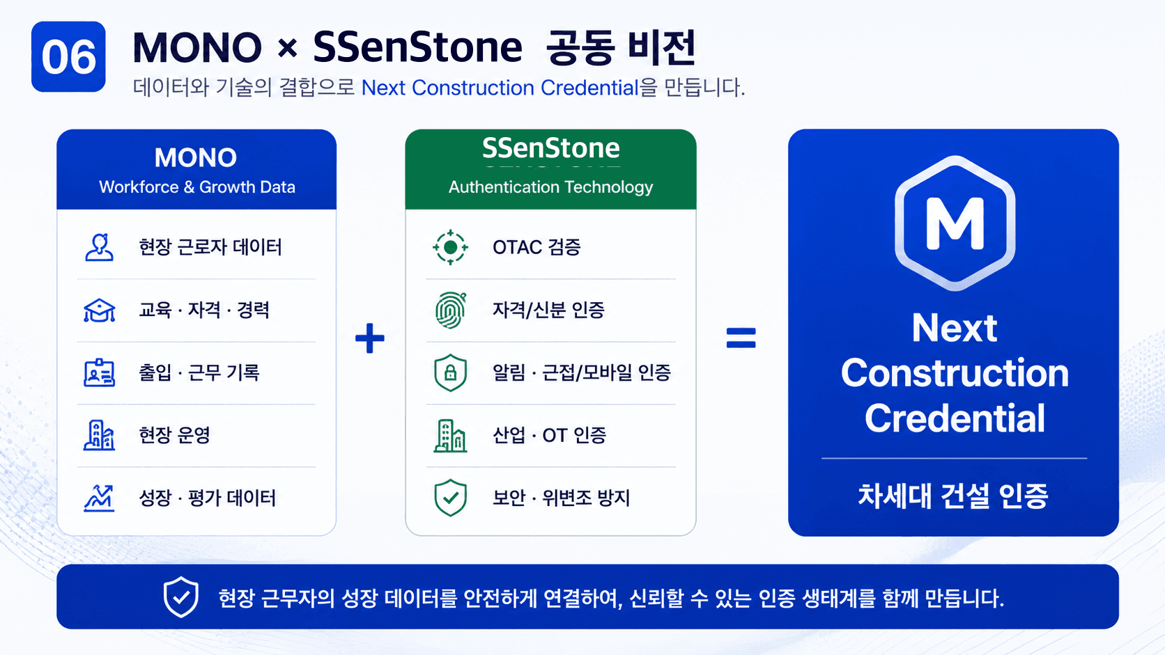 MONO와 SSenStone이 함께 만드는 차세대 건설 Credential
